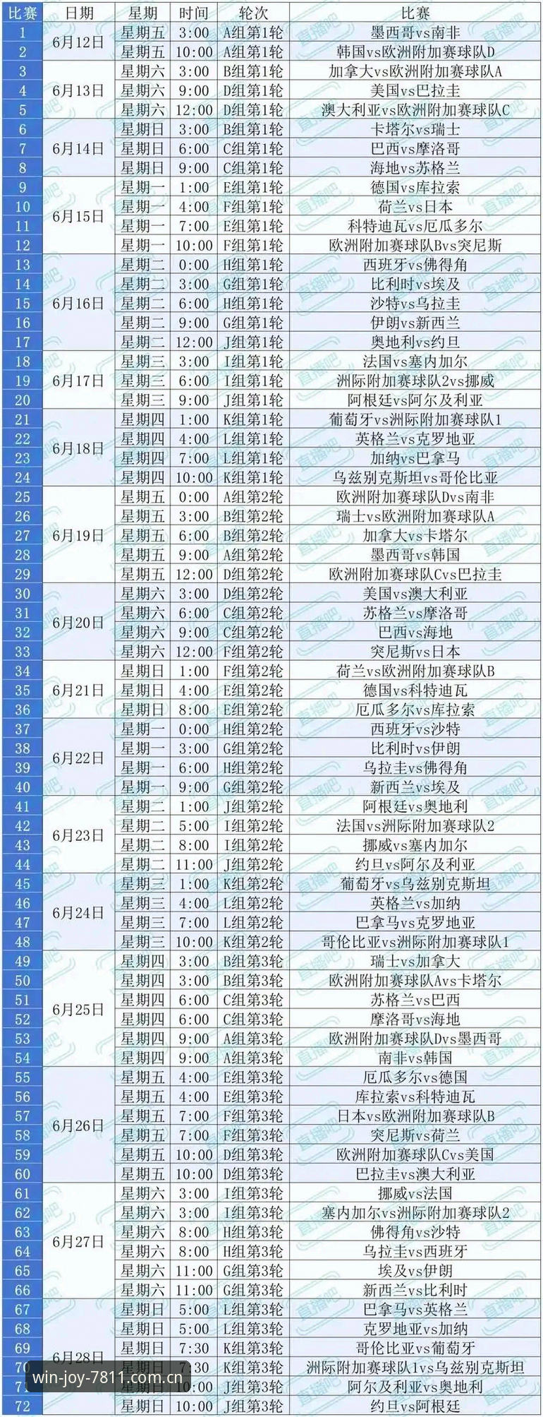 必赢亚州棋牌大厅 世界杯门票与签证困局:2026年美国世界杯观赛障碍深度剖析